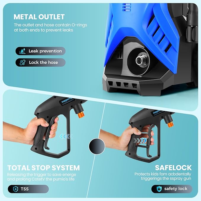 5000PSI Pressure Cleaner Power Cleaner with 33FT Hose, 4 Nozzle and 500ML Foam Cannon, Cleaner Machine for Home, Car Washing, Fence Cleaning, Patio, Blue