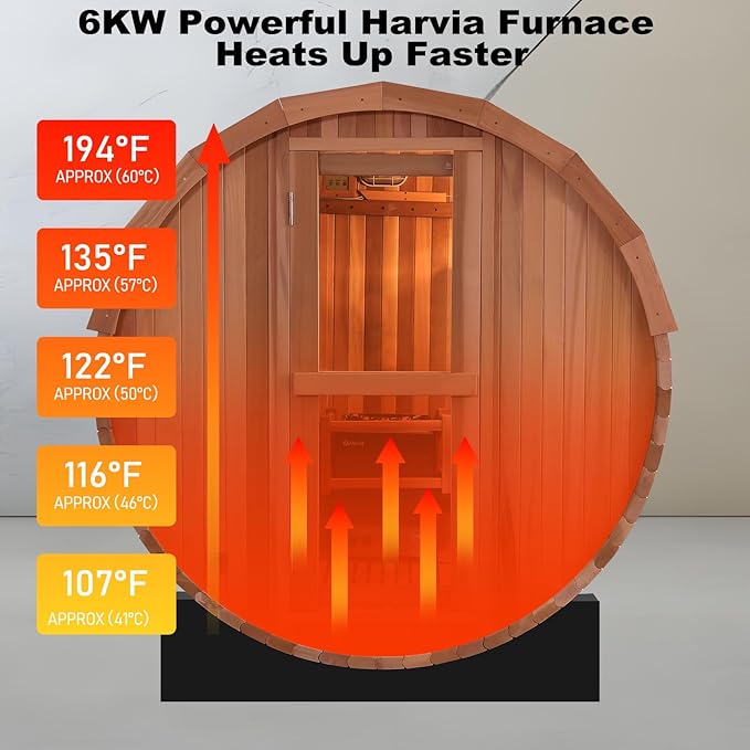 Outdoor Barrel Sauna, 8 Person Wooden Steam Sauna Room with 6kw Toule Electric Heater with Stone, Canadian Red Ceder, Asphalt Shingle Roof (Red Ceder)
