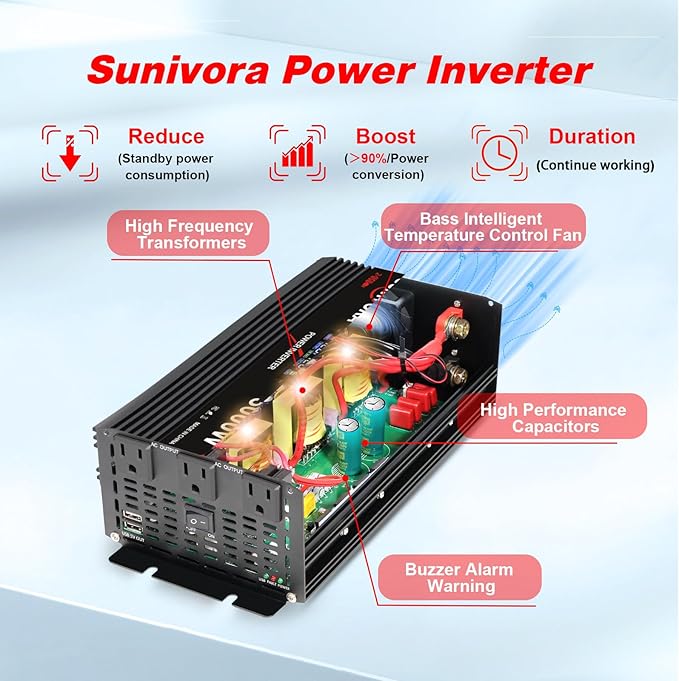 3000 Watt Inverter with LCD Display 12V DC to 110V/120V AC 60HZ Car Power Inverter with 3 AC Outlets & Dual USB Ports for Car RV Truck Camping