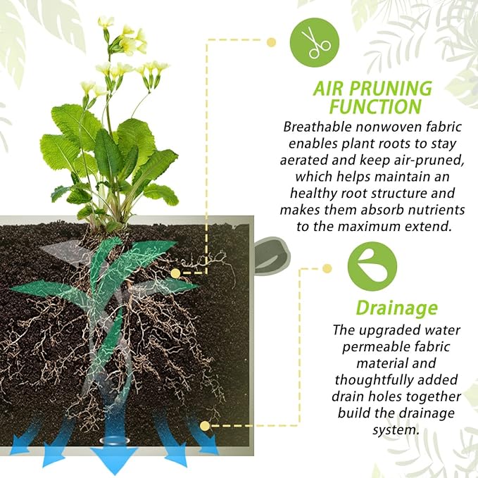 Fabric Grow Bags, 2-Pack Raised Garden Bed with Handle for Vegetable Herbs, Fabric Plant Pots Indoor Outdoor, 3 sq. ft.