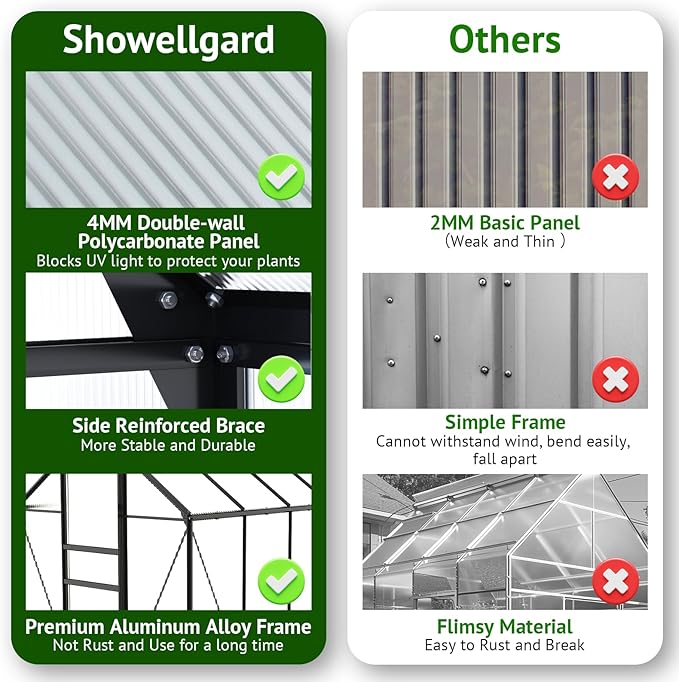 10x6ft Polycarbonate Greenhouse, Heavy Duty Walk-in Aluminum Greenhouse for Outdoors, Plants Backyard,with Ventilation Window, Rain Gutter, Sliding Door Black