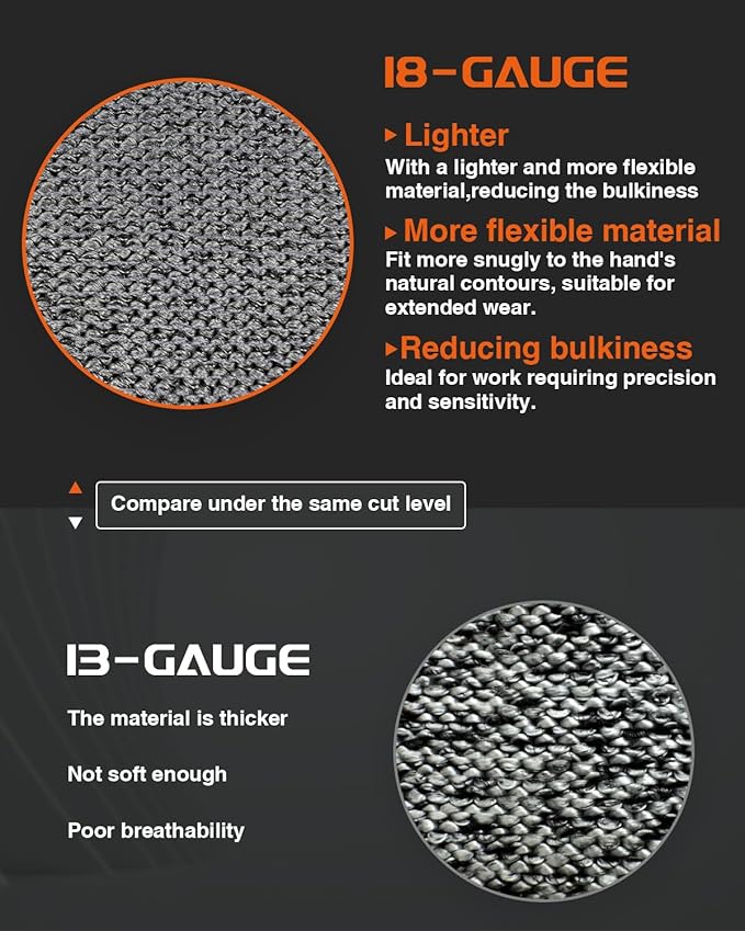 A9 Cut Resistant Work Gloves, 18 Gauge Ultra-light Foam Nitrile Coated Touchscreen ANSI A3 A4 A6 A9 Cutting Glove