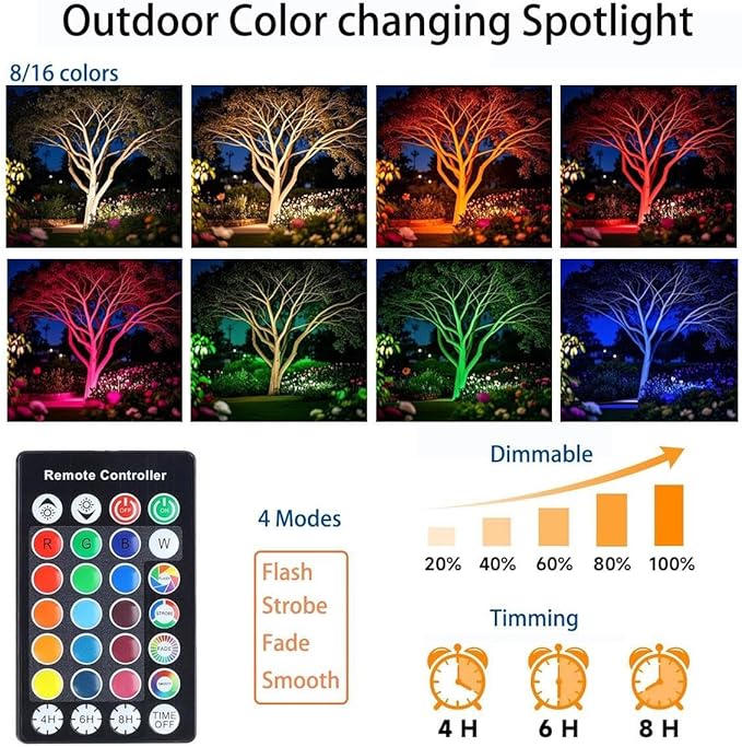 SHOYO Outdoor Spotlights with Timer, Yard Spot Lights 5W 120V Colored RGB LED Landscape Uplights Memory Dimmable with Spiked Stand for Flags Lawn Porch Halloween, 4 Lights
