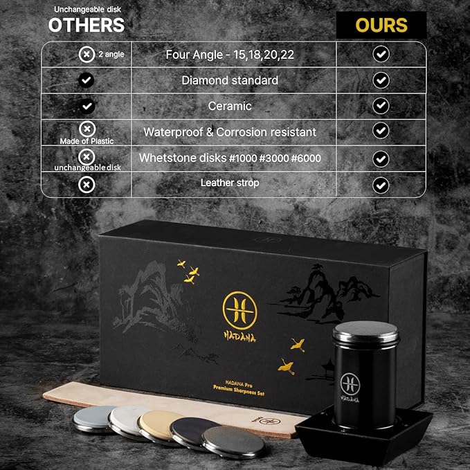 HADANA Rolling Knife Sharpener Set - All-in-One Professional Chef Knife Sharpener Kit with Diamond and Ceramic 5 Whetstone - 4 Angles Sharpener for Kitchen with Magnetic Knife Fixing Stand