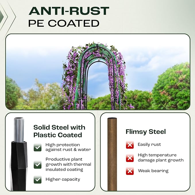 Idzo Arched Trellis for Raised Garden Bed, 70in Stainless Steel Tunnel Vegetable Trellis w PE Coating Protects Against Rust, Space-Saving Cucumber Trellis for Climbing Plants Outdoor, Easy to Maintain