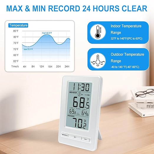 Urageuxy Pool Thermometer, Digital Wireless Water Thermometer Floating Easy Read, IPX8 Waterproof for Hot Tub/Ice Bath/Pond/Swimming Pools/Cold Plunge/SPA/Aquarium