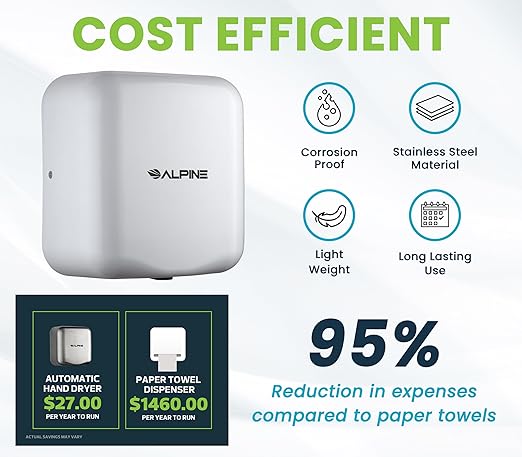 Alpine Automatic Hand Dryers for Bathrooms Commercial High Speed 110-120V Stainless Steel Electric Hand Dryer, Plug In & Hardwire Options with Air Filter, ADA & UL Compliant & 5 Years Coverage (White)