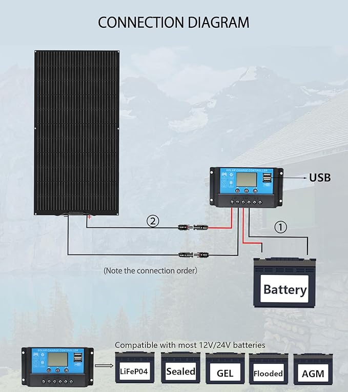 Flexible Solar Panel kit 100W Monocrystalline Module,10A Charge Controller,Extension Cable Off-Grid Charger for RV Boat Van Car Curve Surfaces (100W Solar KIT)