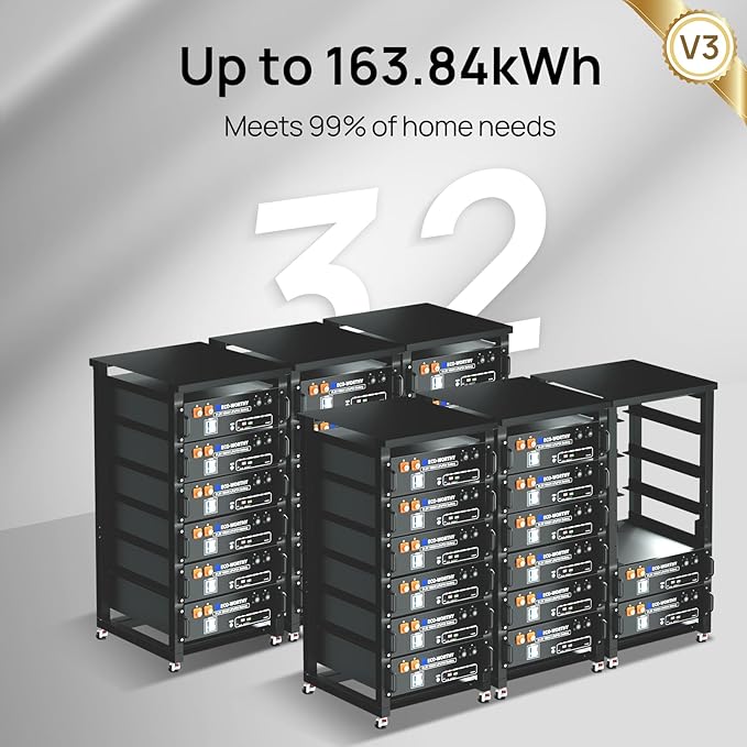 ECO-WORTHY Home Off-Grid Solar Power System: 10KW 120V/240V Output+ 15.36kWh UL1973&UL9540A Certified Lithium Battery (3 * 48V100Ah)+ 4920W Solar Panel (12 * 410W),Complete Off-Grid Solar Kit