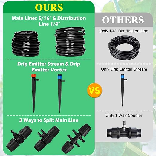 Drip Irrigation System:83FT Adjustable Irrigation Watering System for Garden Bed Greenhouse-Complete Drip Irrigation Kit with Mainline 1/4" Distribution Tubing Drip Emitters and Connectors