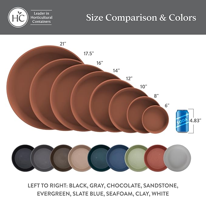 The HC Companies Flower Pot Saucers - Plastic Plant Saucer for Outdoors & Indoors - Traditional Design Plant Pot Trays for Water Drainage - Durable & Stylish Round Plant Tray (6-inch Black)