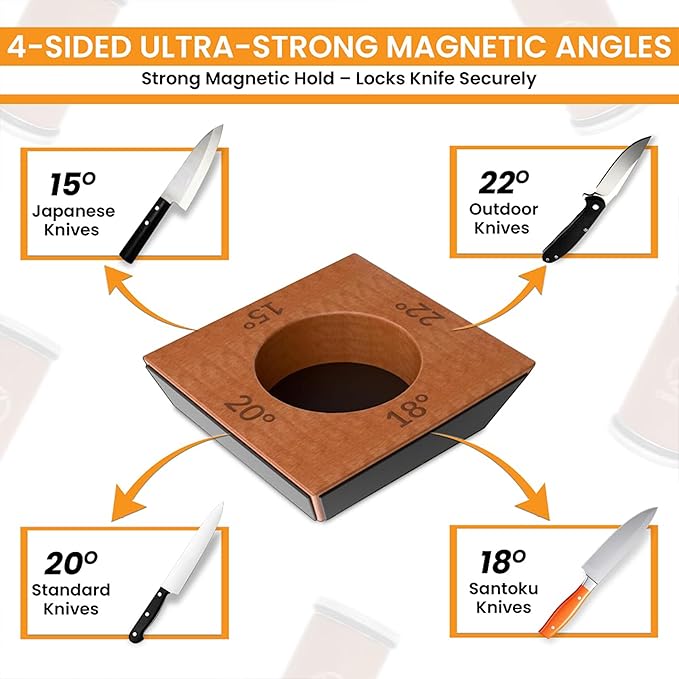 Rolling Knife Sharpener Kit – Magnetic 4-Angle Base, 3.86 Inches Longer Wooden Roller, 4 Grit Discs (1000/400 Diamond & 3000 Maroon / 6000 White Ceramic) and Leather Strop