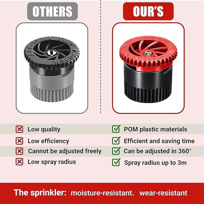 10 Pieces Variable Arc Nozzle, Replacement Pop-up Sprinkler Heads Compatible with Most of Adjustable Pop Up Sprinklers Spray Head for Garden Lawn Irrigation (10AN)