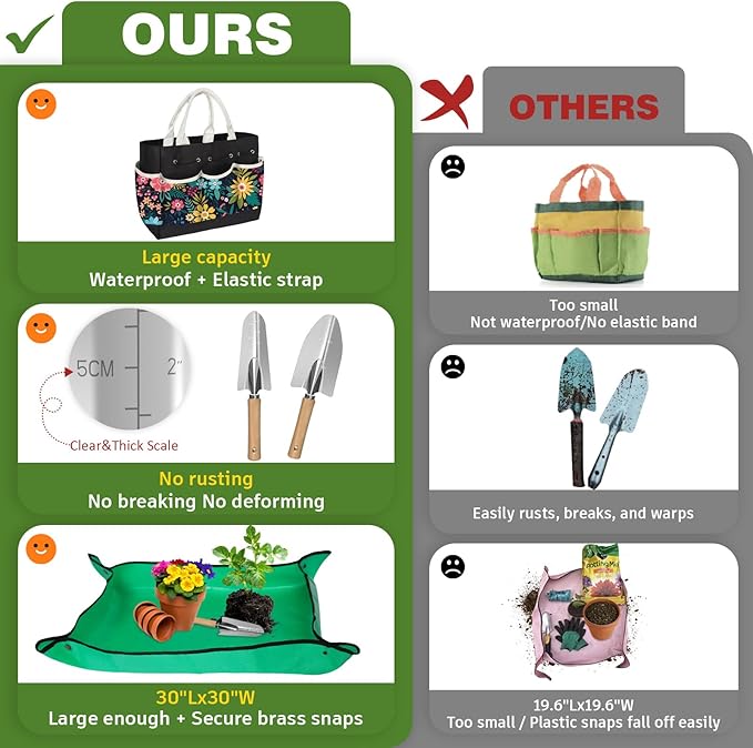 22Pcs Gardening Tools Set for Women Heavy Duty Garden Hand Tool Kit Gardener Gifts Gardening Accessories for Outdoor Plants with Tote Bag/Shovel/Repotting Mat/Plant Labels/Gloves-Black