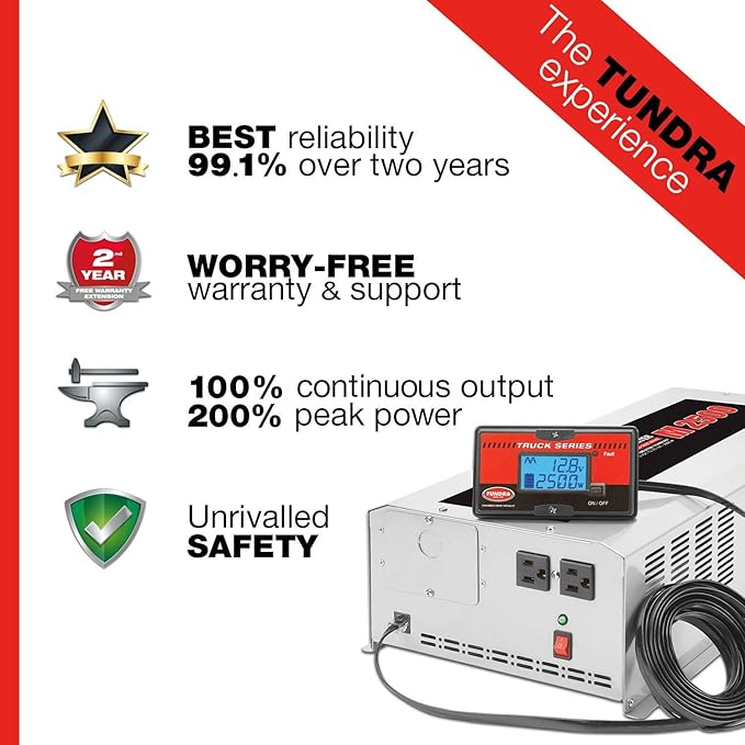 Tundra M Series - Truck Power Inverter - Modified Sine Wave 2500W / 12 Volts DC to 120 Volts AC - M2500
