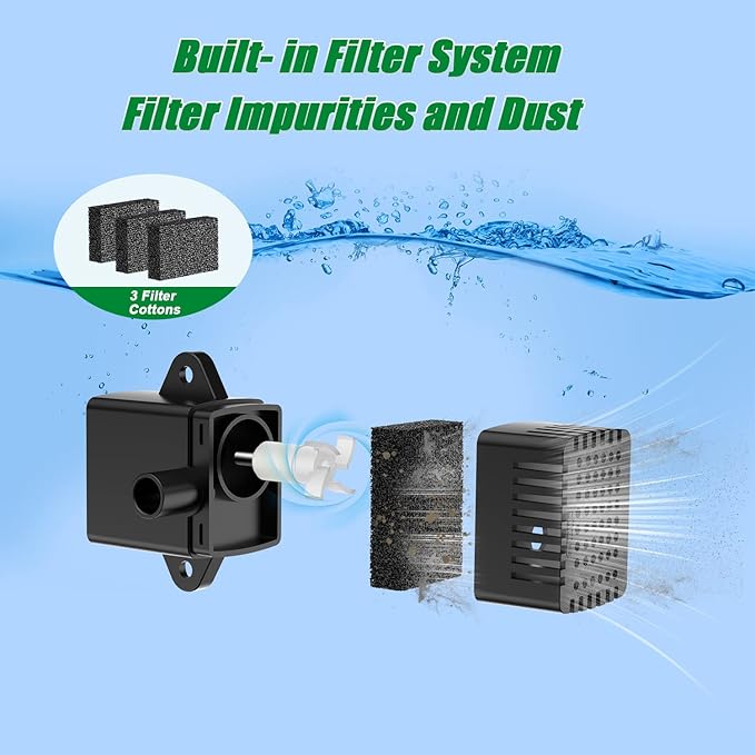 Solar Fountain for Bird Bath Glass - No Battery, 3.5W Solar Bird Bath Fountains Green Flower with 4 Fixed Rods & 7 Nozzles, Solar Powered Water Fountain for Bird Bath,Pond,Pool,Outdoor,Garden