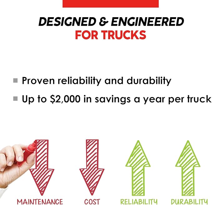 Tundra M Series - Truck Power Inverter - Modified Sine Wave 1000W / 12 Volts DC to 120 Volts AC - M1000