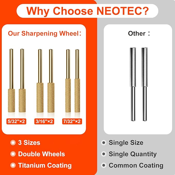 NEOTEC Electric Chainsaw Sharpener Kit Multi-Purpose Chain Saw Sharpener Tool with 6 Titanium-Plated Diamond Bits Saves Time Easy to Use De Cadena De Motosierra for All Chainsaw Chains