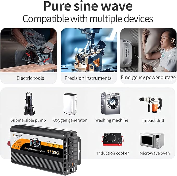 1500W Pure Sine Wave Inverter (3000W Peak), 12V/24V Auto-Detect, 50Hz/60Hz Switchable, LCD Display, Type-C Fast Charging, Silent Design, Overload & Overheat Protection for RV, Home (Black-1500W)