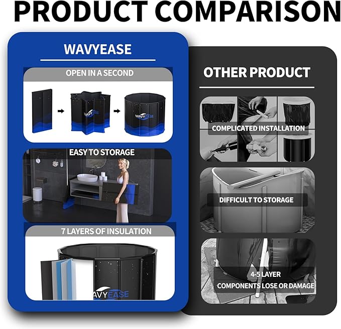WAVYEASE Portable Bath Tub for Adults -(31.5"L x 26"H) Foldable Cold Plunge Tub for Recovery - Collapsible Soaking Bath Tub for Shower Stall Home SPA - Outdoor Ice Bathtub for Athletes (Black)