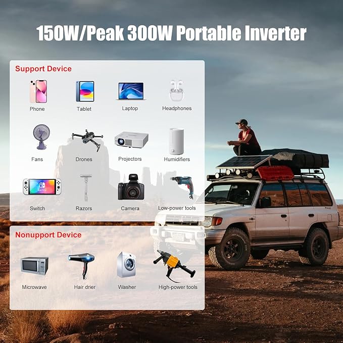 150W Power Inverter 12V DC to 110V AC Car Laptop Charger Fast Charger Converter with 2 USB Ports Car Laptop Charger, Car Adapter for Plug Outlet