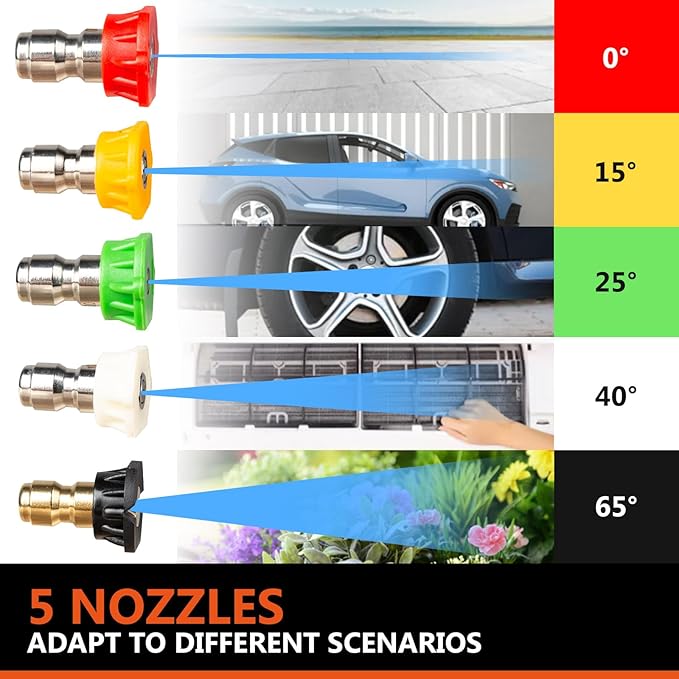 Short Pressure Washer Gun with Swivel 5200 PSI,Power Washer Gun Compatible with Foam Cannon - Car Wash Foam Gun-1/4 Quick Connector, with Nozzle Tips (MRP-003-Spray Gun-B)