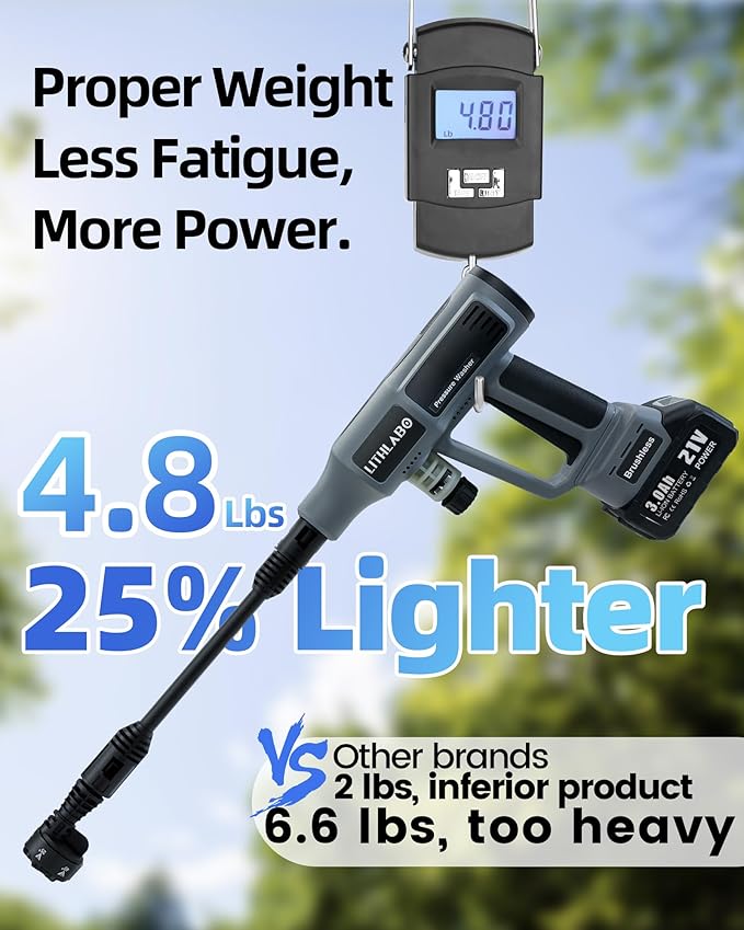 Cordless Pressure Washer 1080PSI Portable High-Pressure for Car Wash Outdoor Cleaning, 6-in-1 Adjustable Nozzle,Battery & Adaptor Included (2X 3Ah)