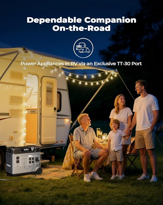 OUKITEL P5000 Pro 3600W Solar Generator with 500W Panel, 5120Wh Solar power station with 5 AC Outlets (6000W Peak), 1800W Fast Charging, Emergency Battery Backup for Home, RVs
