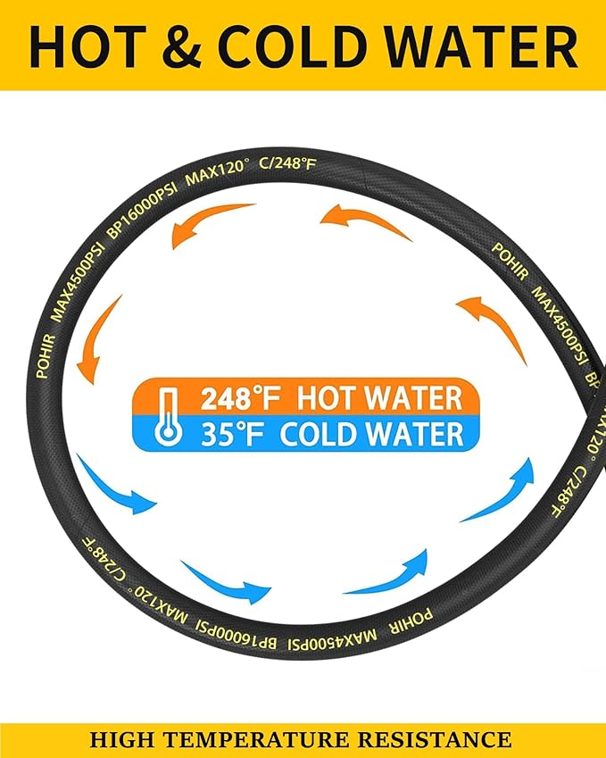 POHIR Pressure Washer Hose 50ft 4500PSI, Power Washer Hose Steel Wire Braided 3/8'' Swivel Quick Connect, 5/16'' ID. Commercial Grade Industrial High Pressure Water Washing Hose