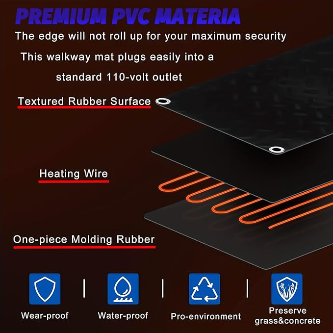 Heated Snow Melting Mats for walkways Stairs- Outdoor Heated Mats- Non-Slip Electric Heated Foot Mats for Winter Snow Removal- Heated Snow Melting Mat for Stairs garages Driveway (10in x 30in)