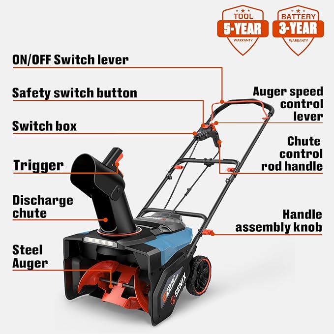 SENIX 40V 18'' Cordless Snow Blower - 33' Max Throwing Distance, 1500W Brushless Motor, Variable Speed Steel Auger, LED Lights, with 2×5.0Ah Batteries & Charger, Clearing Snow 460lbs/min (STX2-M)