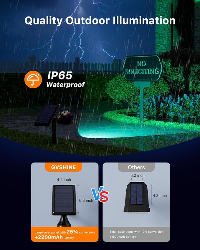 4 Pack Color Changing Solar Powered LED Spotlights Outdoor Waterproof Ultra Bright Sunset Spot Lights for Halloween Inflatable Decorations, Skeletons, Outside Landscape Uplights for Yard, Garden, Path