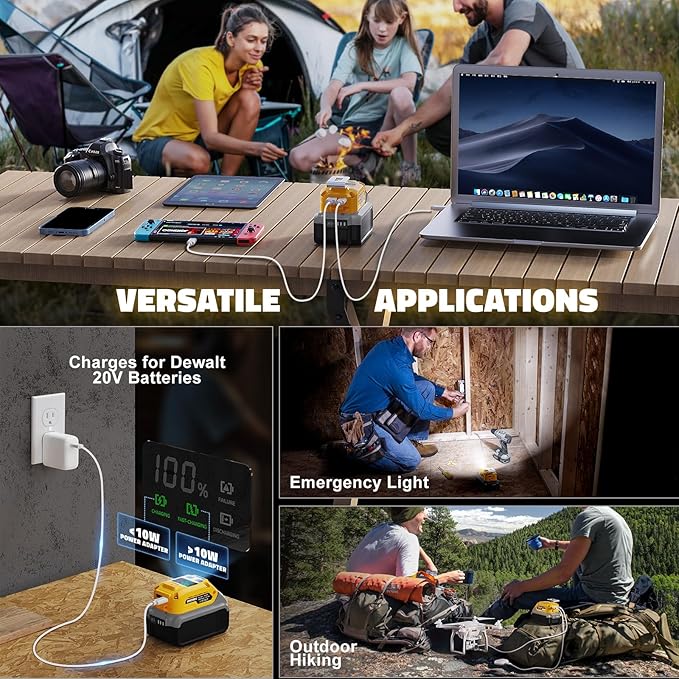 100W USB Battery Adapter Compatible with Dewalt 20V, LIVOWALNY Power Inverter Battery Inverter Charger Power Station with Type-C Port & USB Port & LED Light for Electronic Device (Tool Only)