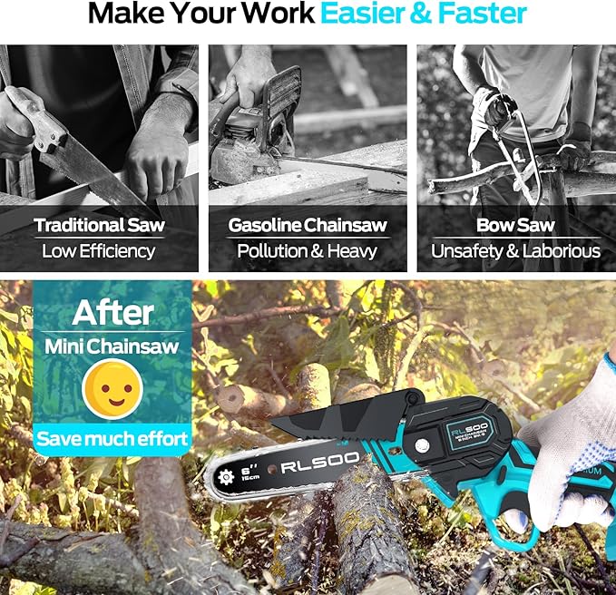 Mini Chainsaw 6 Inch Cordless, Battery Powered Electric Handheld saw, Tree Trimmer Wood Branch Cutter for Household and Garden,Christmas Gifts for Woman, Seniors, Beginners, Seasoned Pros