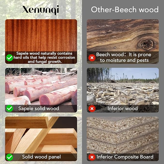 Rolling Knife Sharpener for Razor Sharp Edges, Easy Kitchen Knife Sharpening Tool Kit for Steel of Any Hardness, 15 & 20 Degrees Powerful Magnetic Holder