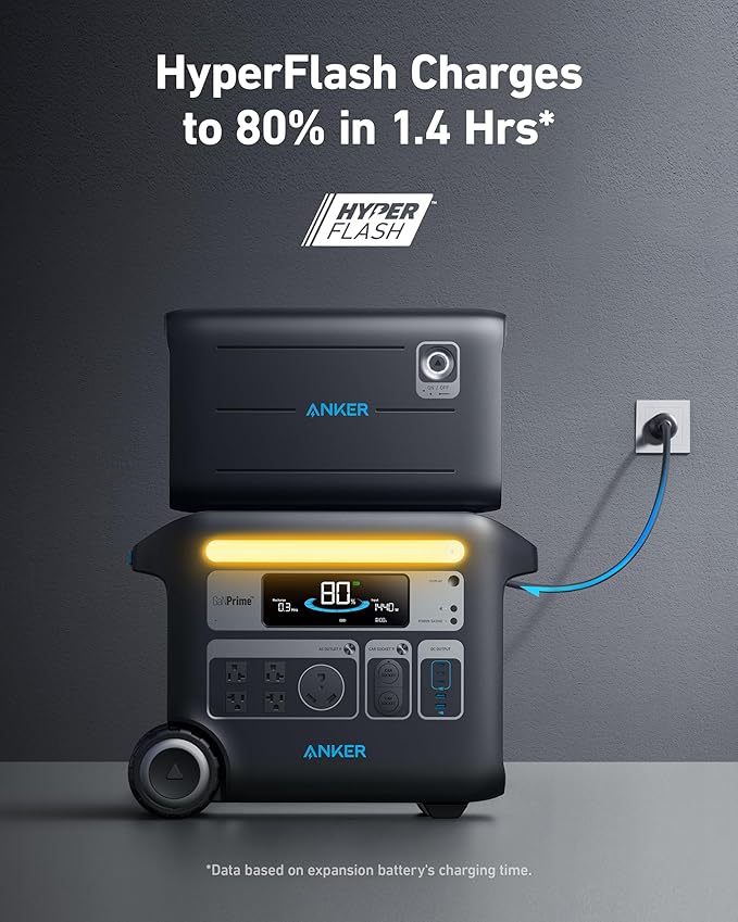 Anker SOLIX F2000 Portable Power Station, PowerHouse 767 and 760 Expansion Battery, 4096Wh LiFePO4 Battery with 4 AC Outlets Up to 2400W, GaNPrime Solar Generator for Home, Outdoor Camping, RV