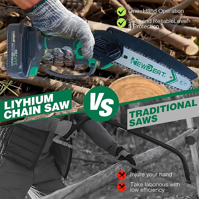 Mini Chainsaw 6-inch, Mini Chainsaw Cordless Tool Set, Battery Power Chain saw with 2 Batteries Handheld Electric Chain Saw for Tree Trimming, Wood Cutting, Gifts for Men Women