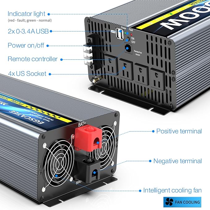 24V 4000W Pure Sine Wave Inverter 24V DC to 110V/120V AC Converter with 4AC Outlets, 5V/3.4A USB, Remote Control with on-Screen Display, Off-Grid Solar Power Inverter for Truck, Home, Vehicles, RV