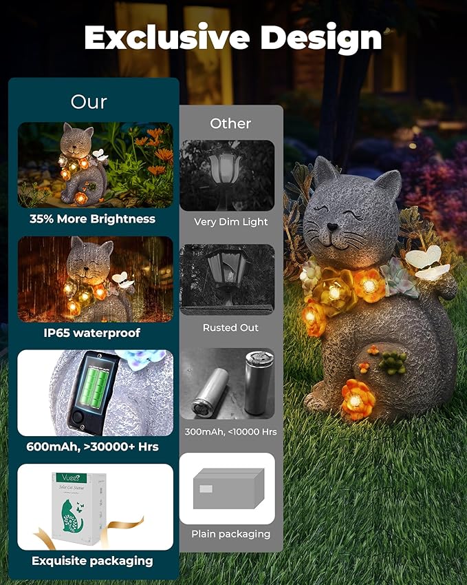 Solar Garden Statues Outdoor Decor, 6 LED Cat Flowers Butterfly Figurine Lights, Waterproof for Balcony Patio Porch Lawn Yard Ornament Art - Gift Ideas for Housewarming Gardening Grandma Women