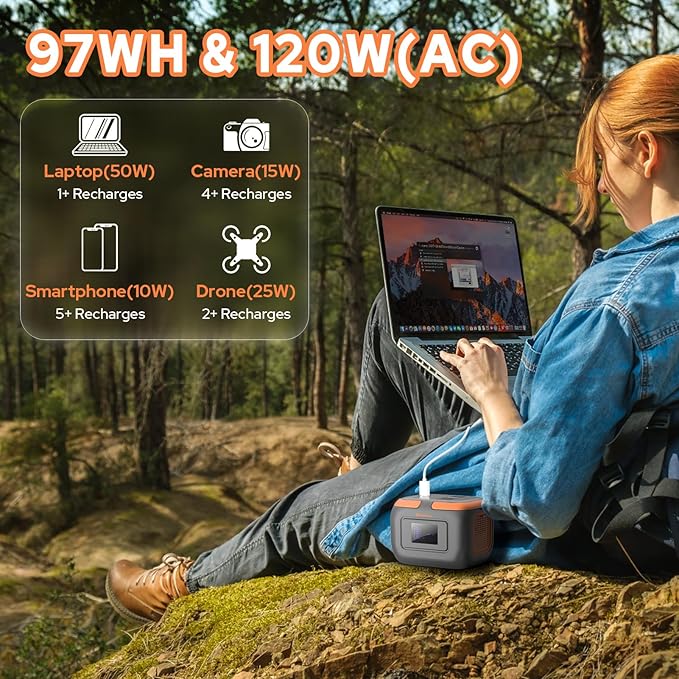 300W Portable Solar Power Station Generator with Foldable 60W Solar Panel Charger, 120W 110V Portable Power Bank with AC Outlet for Camping RV Van Home Outdoor Adventure Backup with USB C