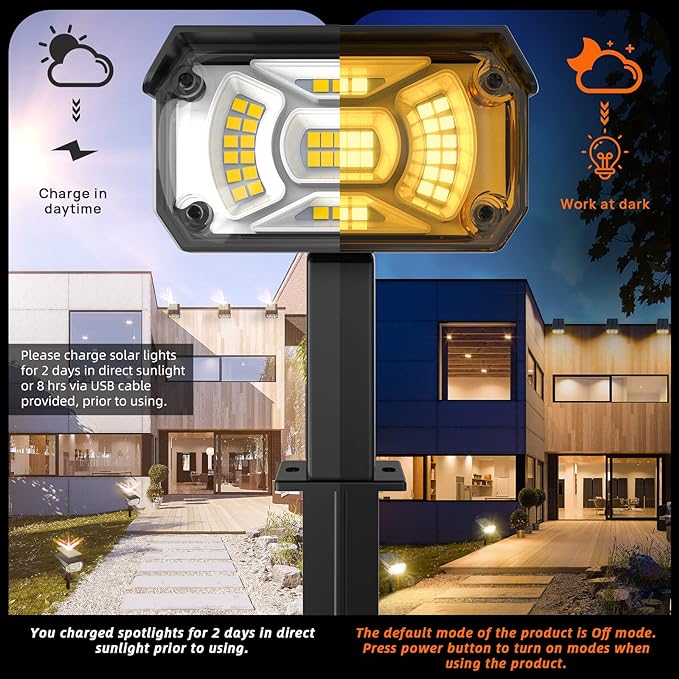 Solar Spot Lights Outdoor Landscape Lights, IP65 Outdoor Waterproof Spotlights, 40 LED's Outdoor Solar Lights for Yard Palm Trees Driveway Patio Pool 10 Pack