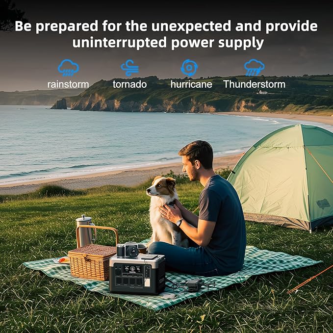 OUKITEL P1000 Plus 1800W/1024Wh Power Station with 2x100W Solar Panel, 1200W Fast Charging, Solar Generator with 4 AC Outlets (3600W Peak), APP Control Battery Backup for Home, Camping & RVs