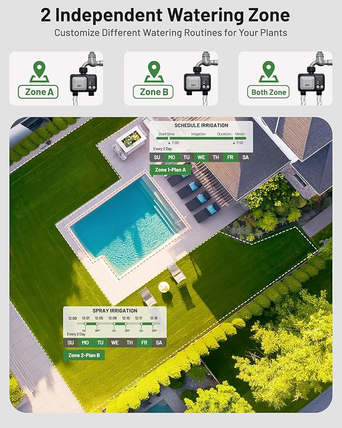 Unistyle WiFi Sprinkler Timer 2 Zone, Programmable Smart Water Timer 2 Outlet, WiFi Irrigation Controller with Rain Delay/Auto Mode/Manual, Outdoor Hose Timer for Lawns, Yards and Garden