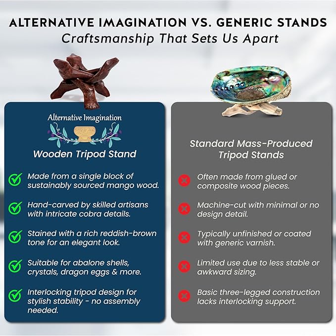 Alternative Imagination Wooden Tripod Stand - Display Stand For Home Decor, Abalone Shell, Jewelry Dish, Trinket Dish, Key Bowl, Crystal Ball and More - Stained, 4 Inches
