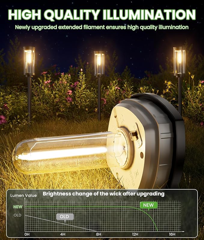 Bright Solar Lights Outdoor 6 Pack, Solar Pathway Lights Waterproof IP65, Auto On/Off Walkway Landscape Lighting, Long Lasting Outdoor Light for Walkway Landscape Path Yard Lawn Patio Decor