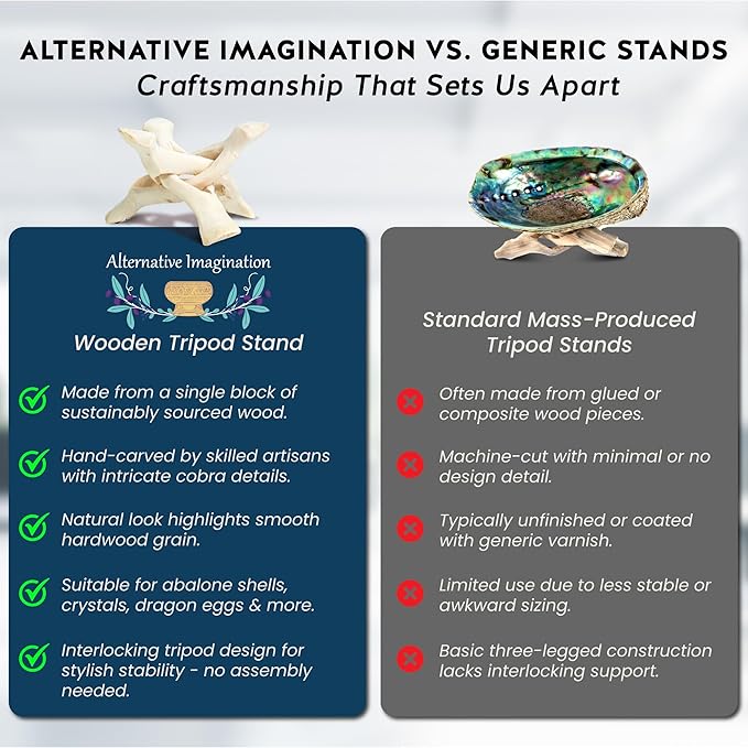 Alternative Imagination Wooden Tripod Stand - Display Stand For Home Decor, Abalone Shell, Jewelry Dish, Trinket Dish, Key Bowl, Crystal Ball and More - Natural, 4 Inches