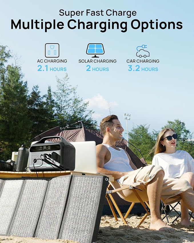 DaranEner Portable Power Station 300W (600W Surge), 192Wh Solar Generator LiFeP04 Battery with 2 AC Outlets, 60W PD Fast Charging Power Bank for Home Use, Outdoors Camping, Emergency, RVs, Outage