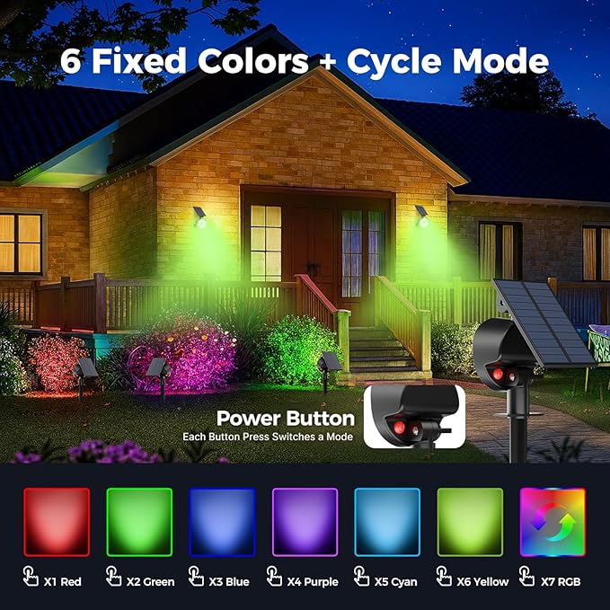 nipify 2 Pack Solar Spot Lights Outdoor Waterproof, Solar Spotlight Light for Outside Yard Landscape Lighting Pathway Lights Wall Auto On/Off, RGB