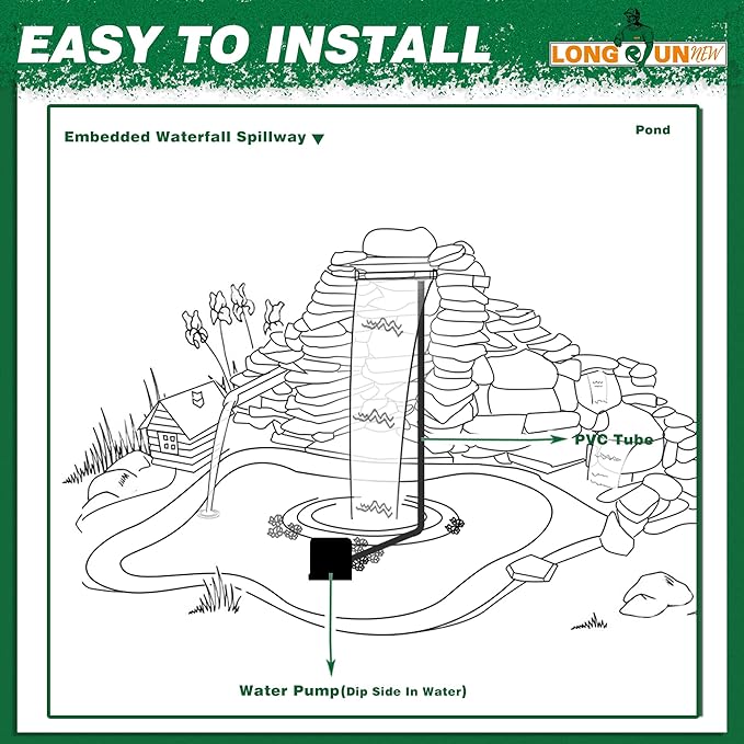 Pool Fountain, LONGRUNNEW Transparent Acrylic Pool Waterfall Spillway with Pipe Connector Kits for Indoor/Outdoor Decorative, 35.4 Inches Pool Water Feature for Garden Patio, Backyard Koi Pond Decor