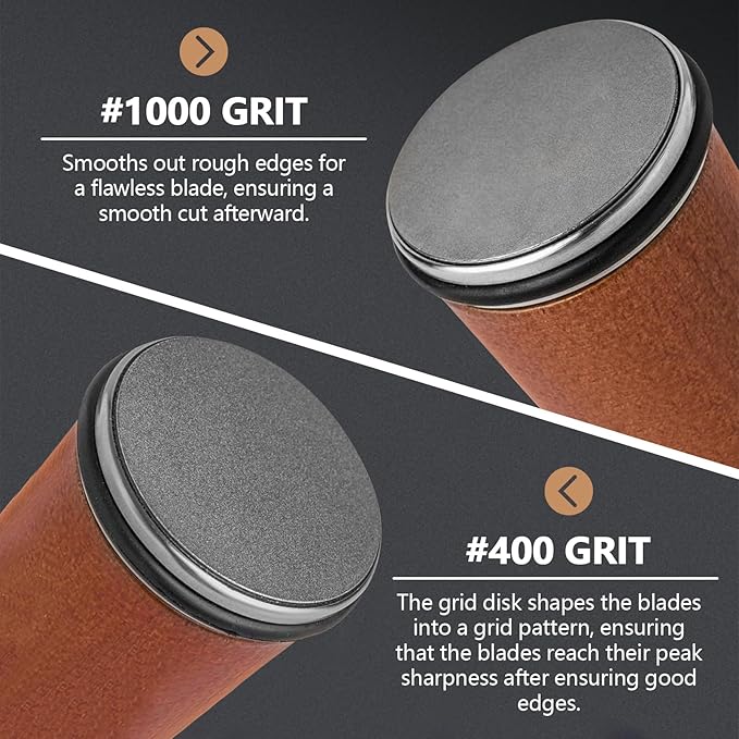 Knife Sharpener Tool Rolling Knife Sharpener Kit, Diamond, Ceramic Disc Sharpeners Are Used, 15°&20° Magnetic Inclination Angles Making Sharpening Easier, Is Your Good Idea For Gifts